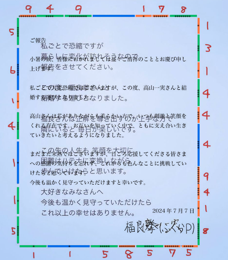 ふたりの結婚報告文・補記