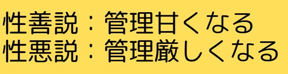 性善説と性悪説のイメージ